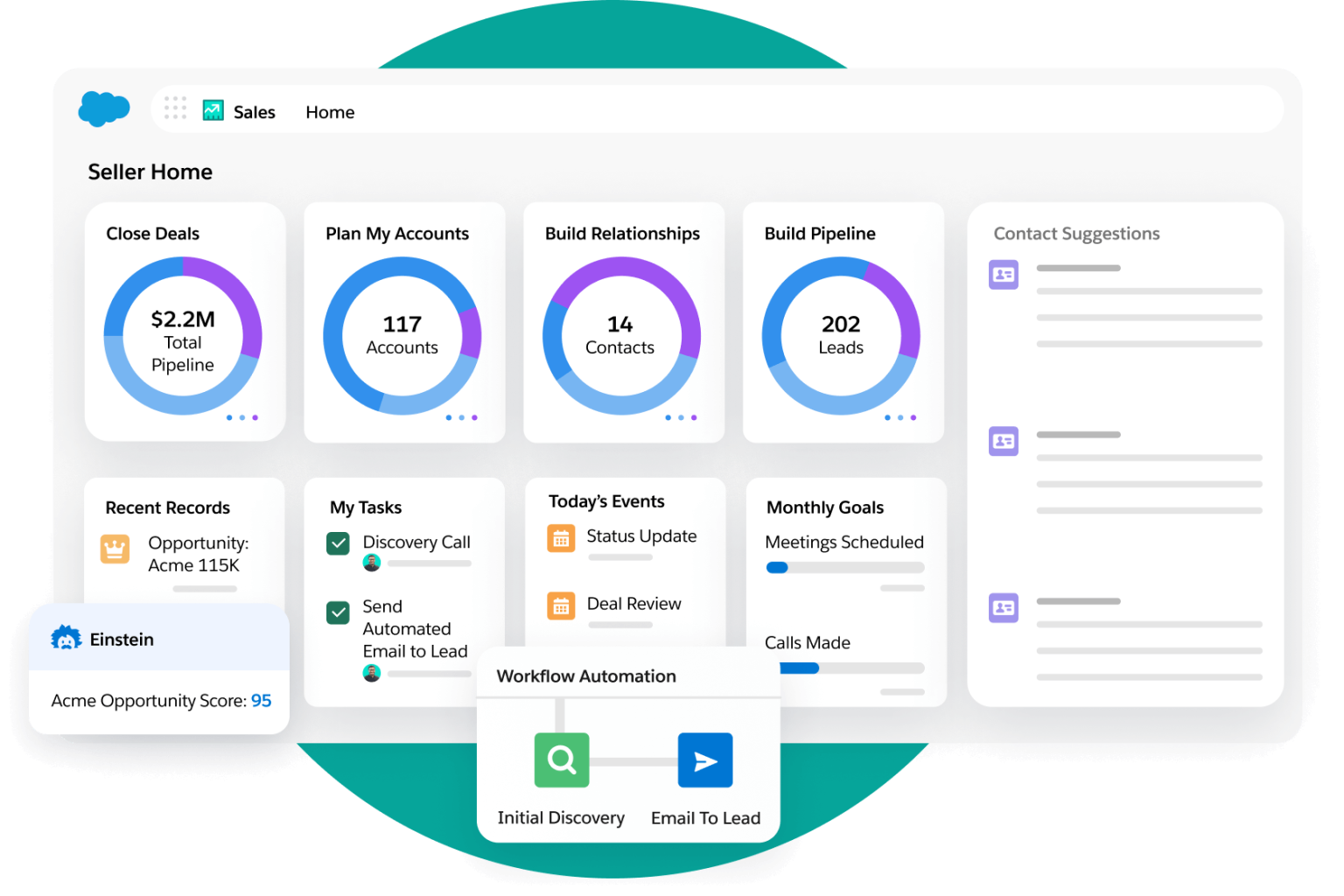 Salesforce Sales Cloud Hero Image